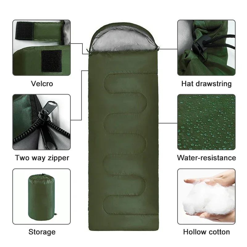 Campingslaapzak Ultralicht wat - Ultralight Ground Sheet recensie en prijs