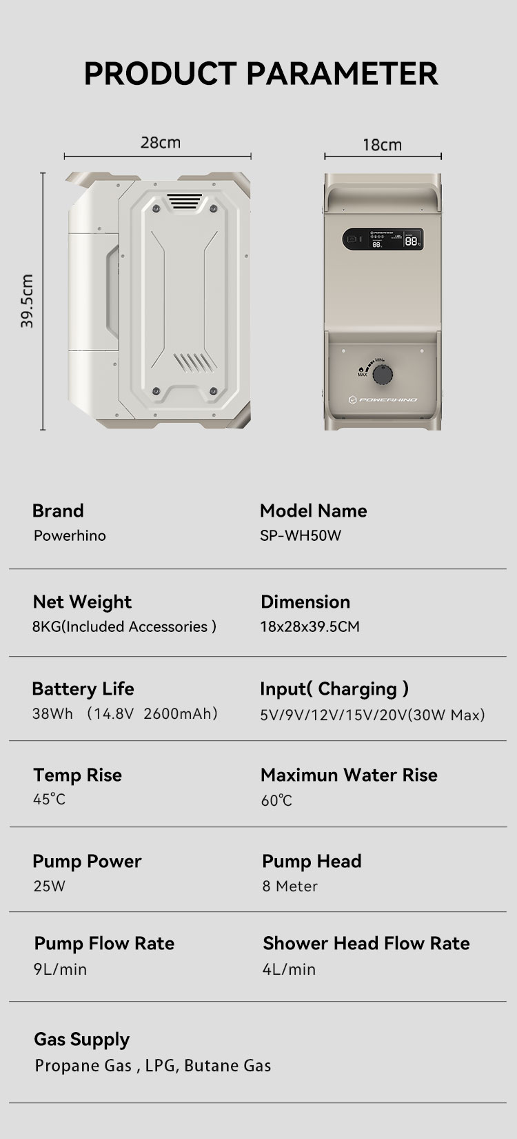 Powerhino Oplaadbare 3L Waterd - Outdoor Camping Showers recensie en prijs