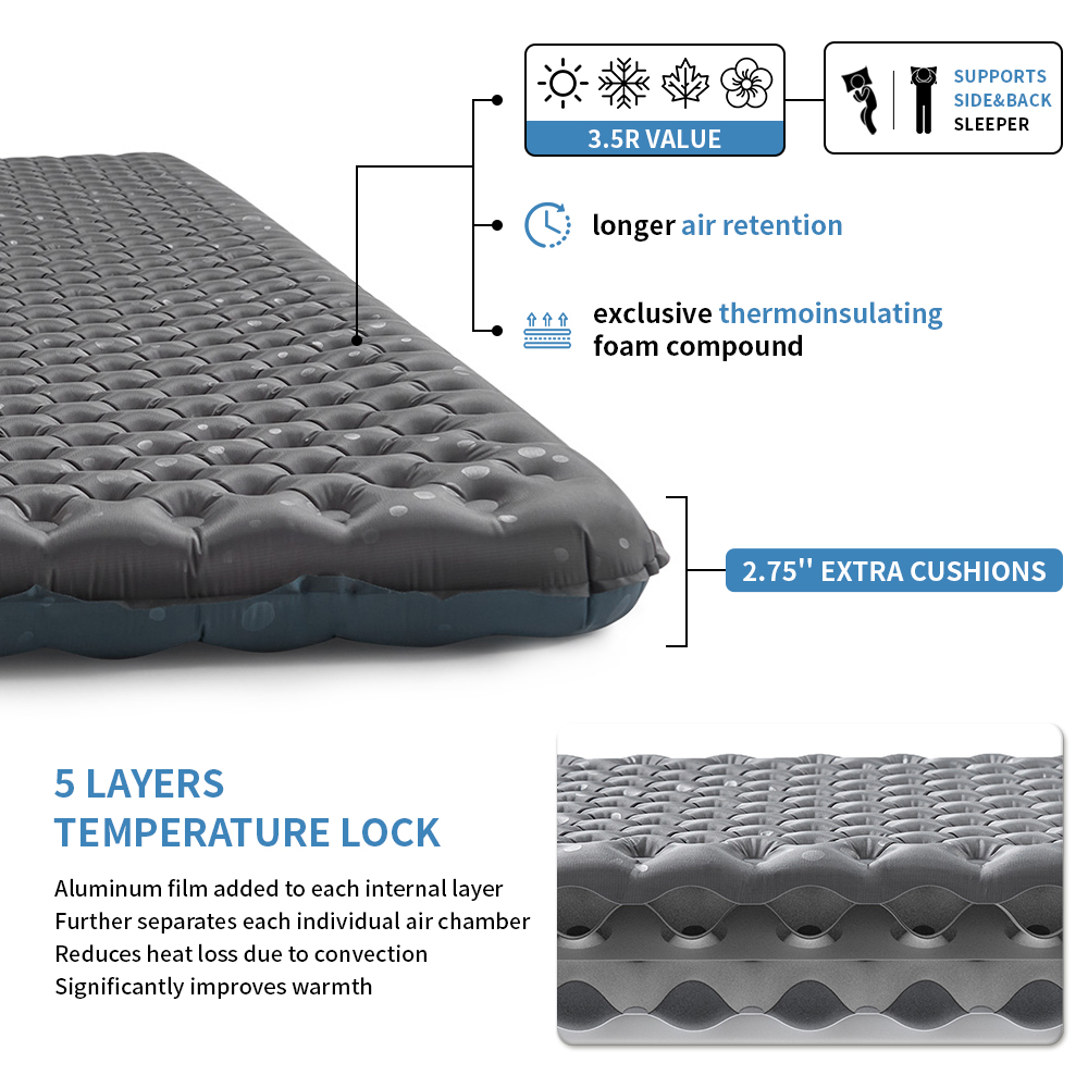 Naturehike 2026 Nieuwe Camping - Ultralight Ground Sheet recensie en prijs