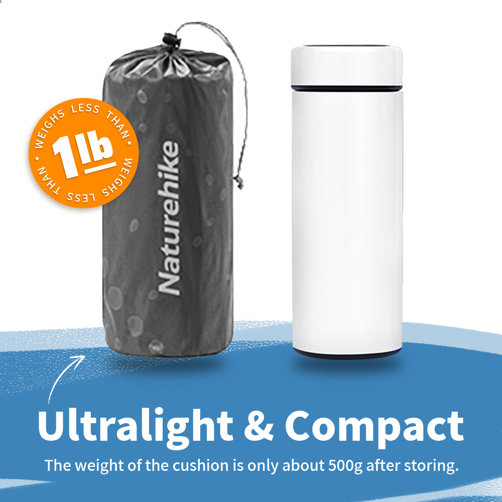 Naturehike 2026 Nieuwe Camping - Ultralight Ground Sheet recensie en prijs
