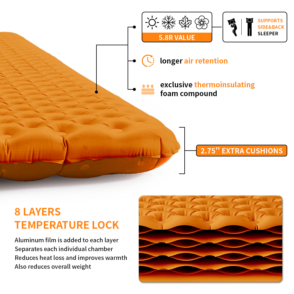 Naturehike Opblaasbare Mat Ult - Ultralight Ground Sheet recensie en prijs