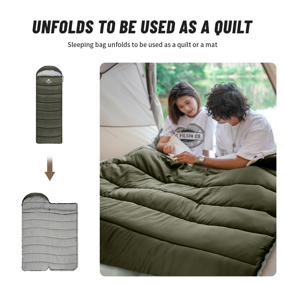 Naturehike Slaapzak Ultralight - Ultralight Ground Sheet recensie en prijs