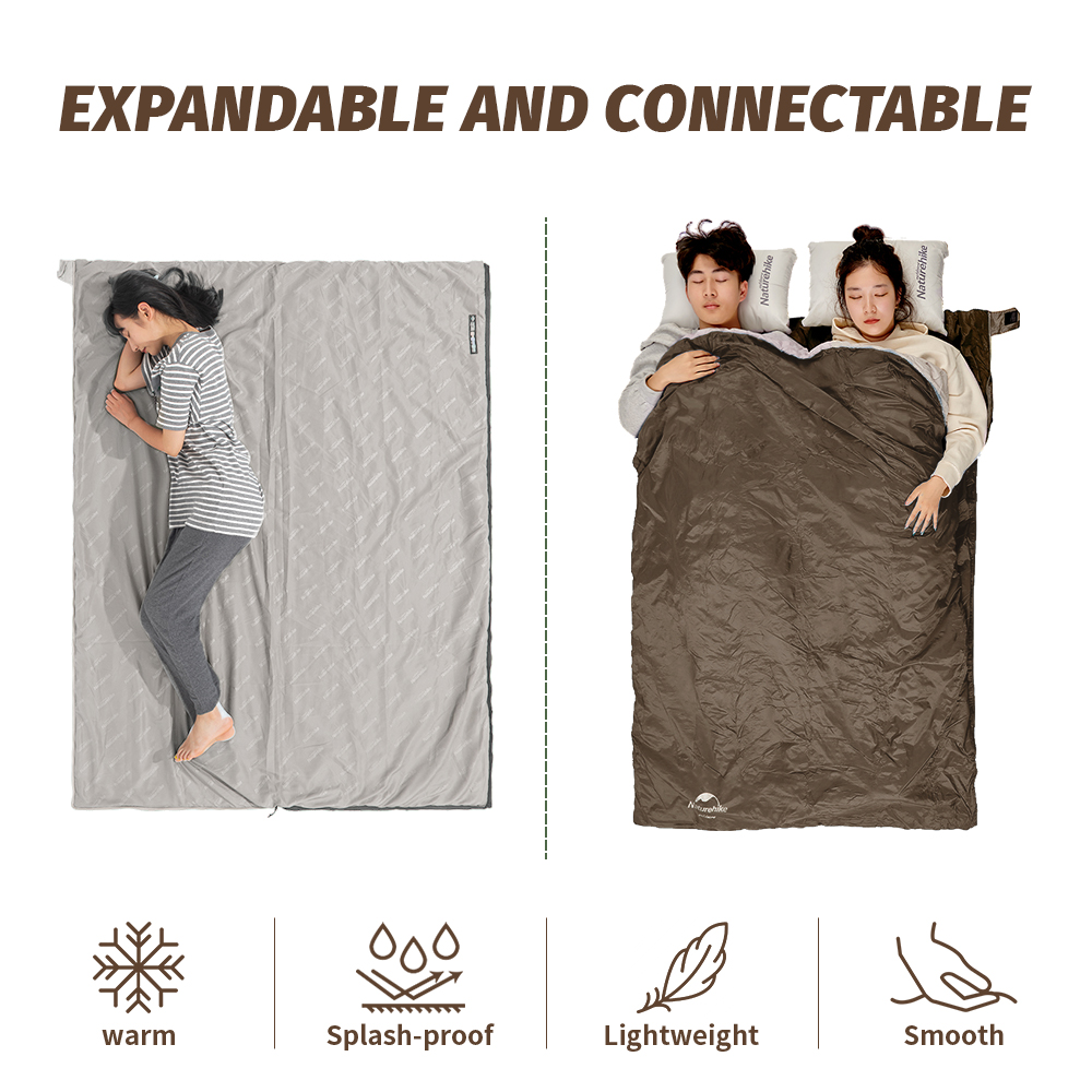 Naturehike Camping Slaapzak Ou - Ultralight Ground Sheet recensie en prijs